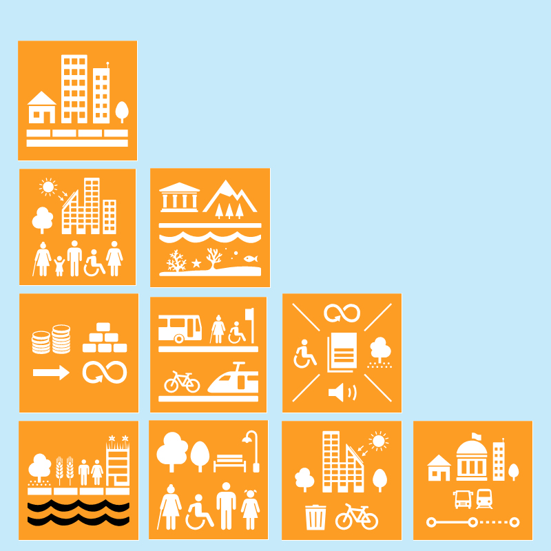 Delmål för globala målen nummer 11 - Hållbara städer och samhällen